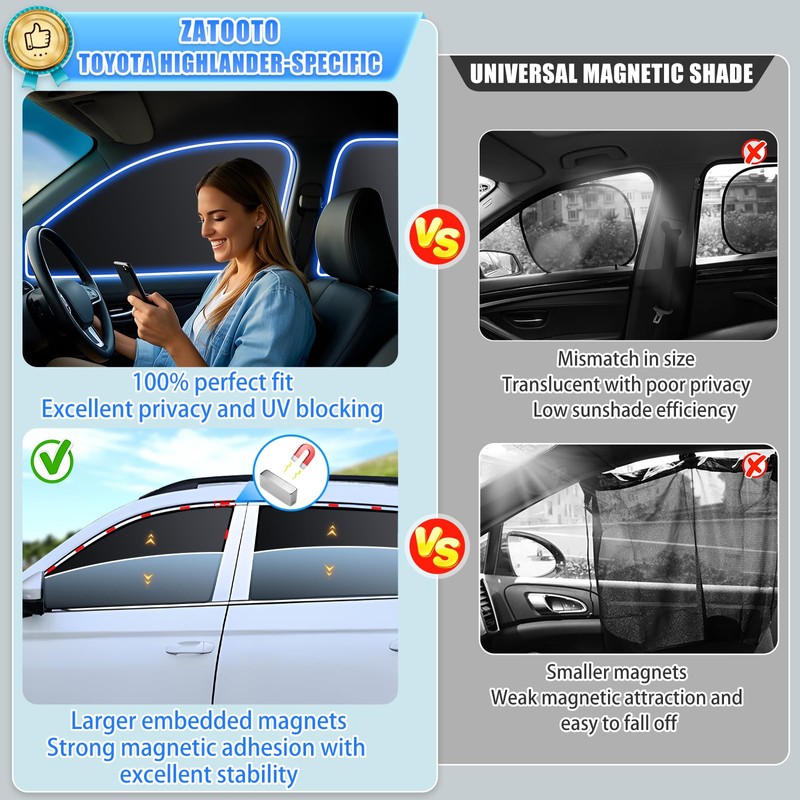 ZATOOTO Car Window Shades for Honda Odyssey 2020-2024, 4 Pcs