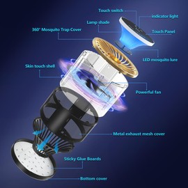 USA Jnariy Gnat Traps for House,Fruit Fly Traps for Indoors, Fly Trap Indoor,Bug Zapper Indoor, Automatic Insect Traps with Suction and 10 Sticky Glue Boards (Black)