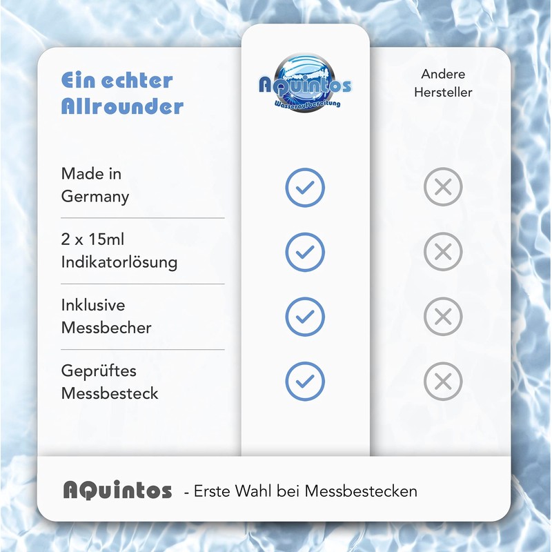 HäRtemessbesteck-Set of 2 Measuring-Hardness