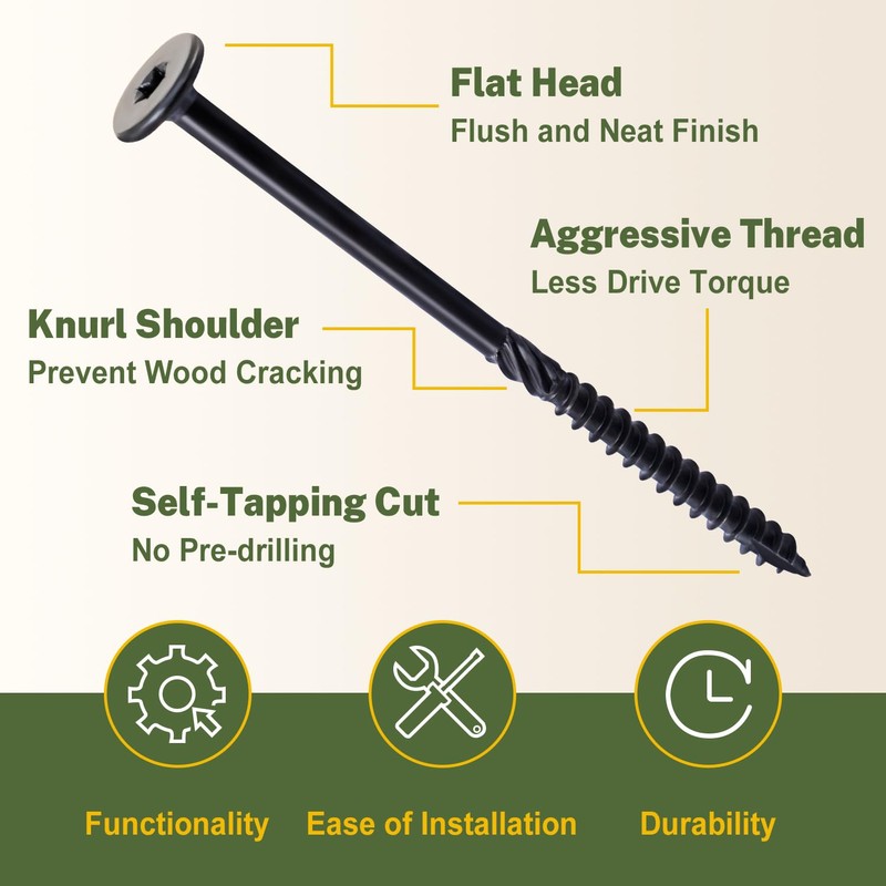 LIONMAX Structural Wood Lag Screws #14 x 6 Inch, 50-PCS,