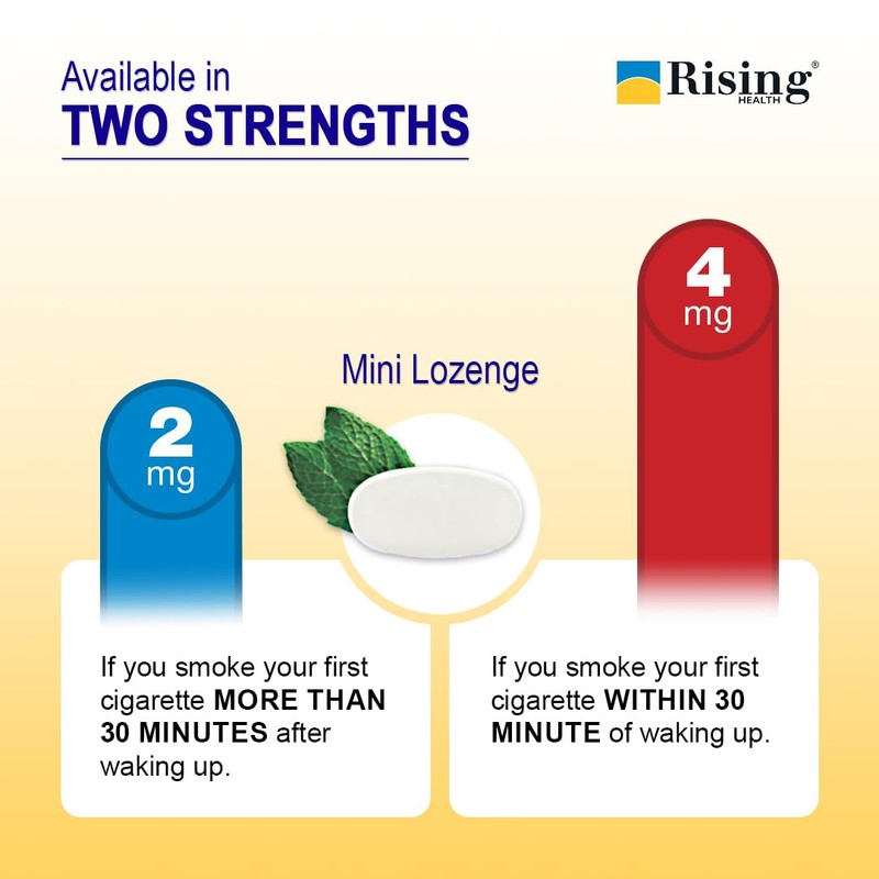Rising Health Nicotine Mini Lozenge, Reduce Cravings and Stop Smoking