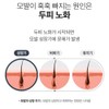 Triconics Triconix Tricox Scalp Ampoule Citrus, 30ml, 2 pcs. /