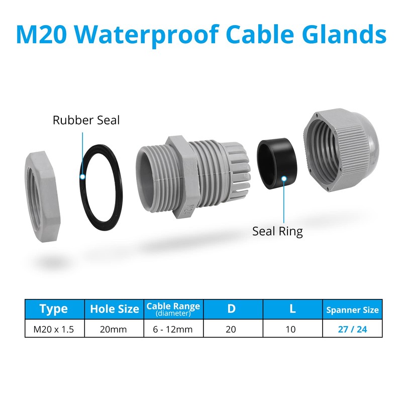 10 Pack M20 20mm IP68 Waterproof Grey Cable Glands, Suitable