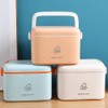 Plastic First Aid Box - Family Emergency Kit Medication Storage