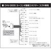 【日本製】オーディオハーネス スズキ車用２０ピン カーナビ・オーディオ・ディスプレイオーディオの取付用 サブ電源端子付き 純正ステアリングリモコン・ハンズフリー対応仕様 CHV-083S