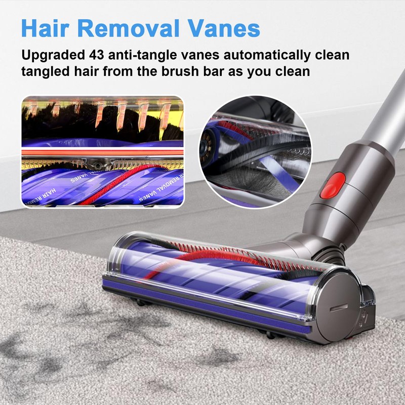 Upgraded Anti-Tangle Quick-Release Motorhead Cleaner for Dyson V7 V8 V10