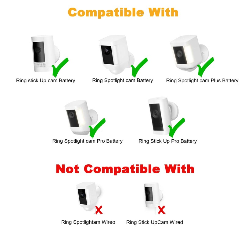 OuOudoit Solar Panel Charger for Ring Camera, Compatible with Ring