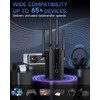 300Mbps WiFi Range Extender with 4 High-Gain Antennas, Easy Setup
