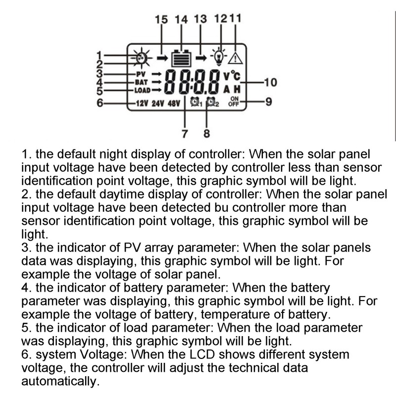 Solar Charge Controller Photovoltaic Discharge PWM Control Regulator 12‑24V 30A