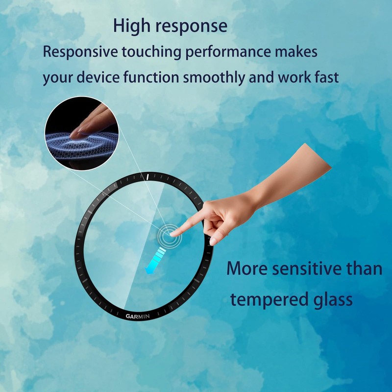 QZJinch Garmin Forerunner 965 Screen Protector, 4 Pack 3D Full