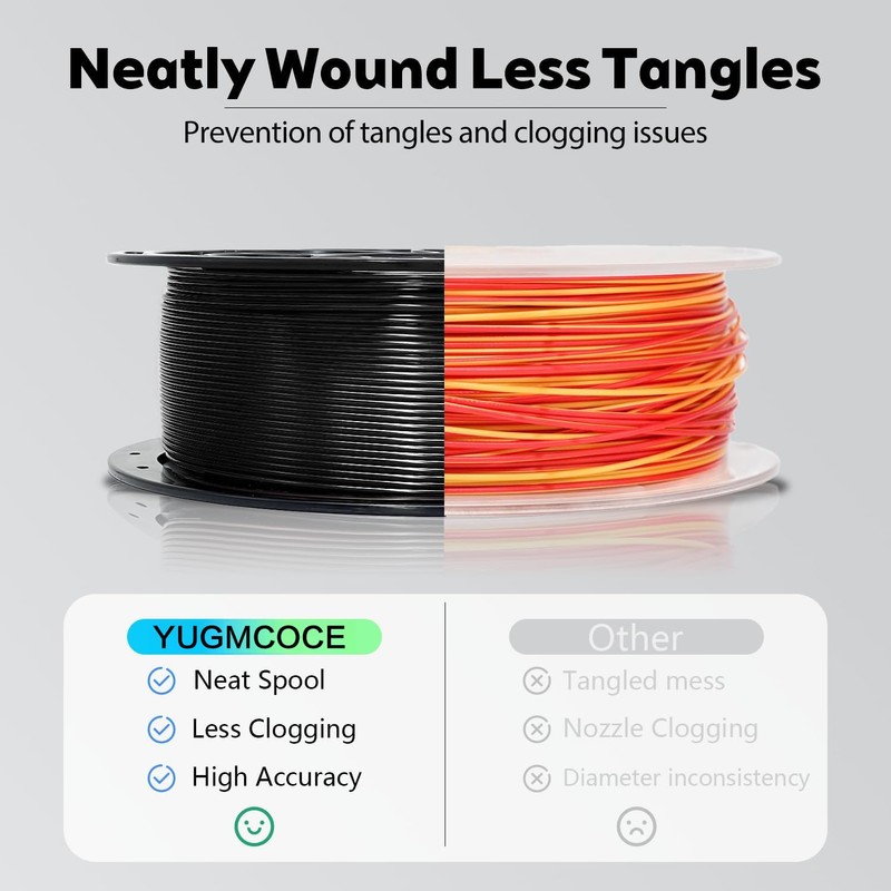 YUGMCOCE Silk PLA Filament 1.75mm,3D Printer Filament with a Metallic