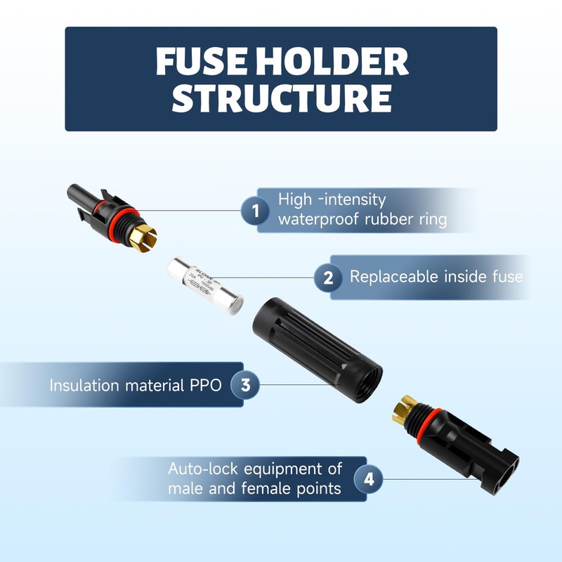 20A Solar Fuses Holder Inline, 2PCS DC 1000V 20 Amp
