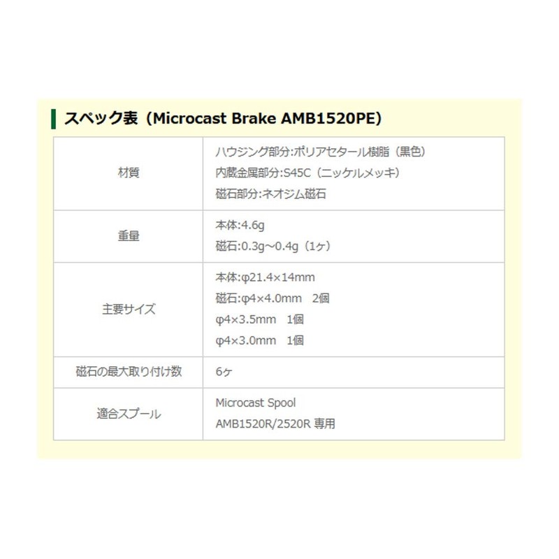 Available MicrocastBrake AMB1520PE