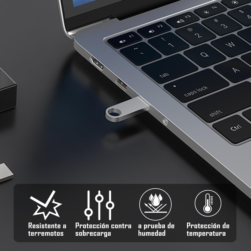IOPDXZW 3 pcs 32gb Memoria USB, Memoria Flash USB 3.0,