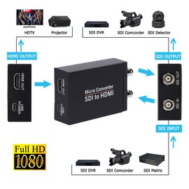 SDI to HDMI Converter Support 3G-SDI, HD-SDI, SD-SDI Auto Format Detection and Stereo Audio De-embedder, SDI Loopout (Black)