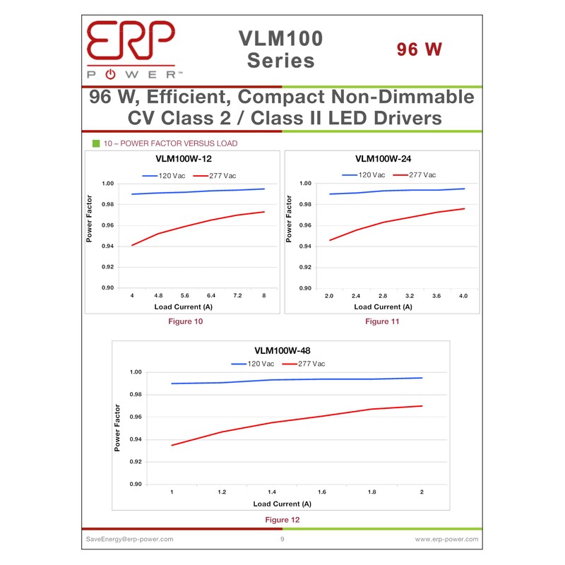 LLS ERP VLM100W-48 2A 48V Constant Voltage LED Driver LLS