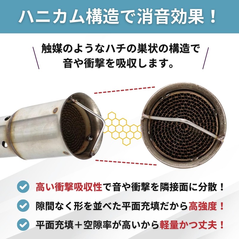 shymie Inner Silencer Baffle Bike Muffler, General Purpose, Catalytic Type,