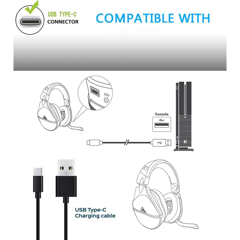 Replacement USB Charging Cable for Turtle Beach Stealth 700 Gen