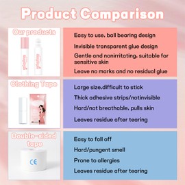 3 Pack Roll On Body Glue Skin Glue Strong Non Slip Hold Skin Friendly Invisible Perfect for Compression Stockings Anti Slip Gel Invisible Low Collar Strap Fixing