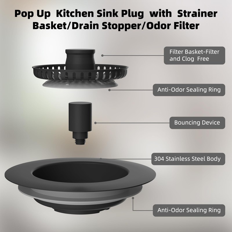 Hibbent Kitchen Sink Plug,Kitchen Sink Strainer and Stopper Combo, All
