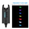 Lixada Wireless Digital Fishing Alarm Set Fishing Bite Sound Alert