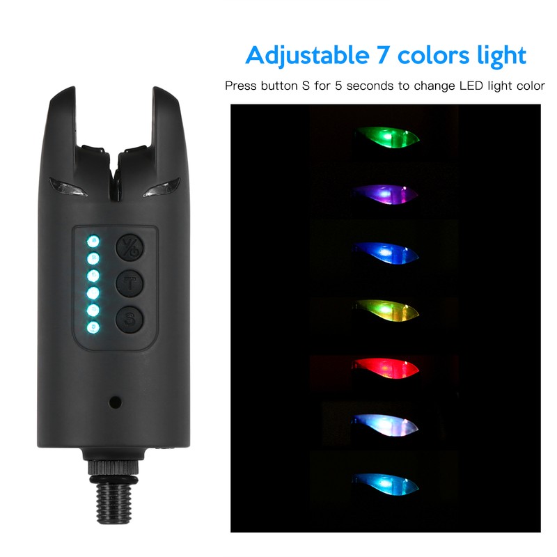Lixada Wireless Digital Fishing Alarm Set Fishing Bite Sound Alert