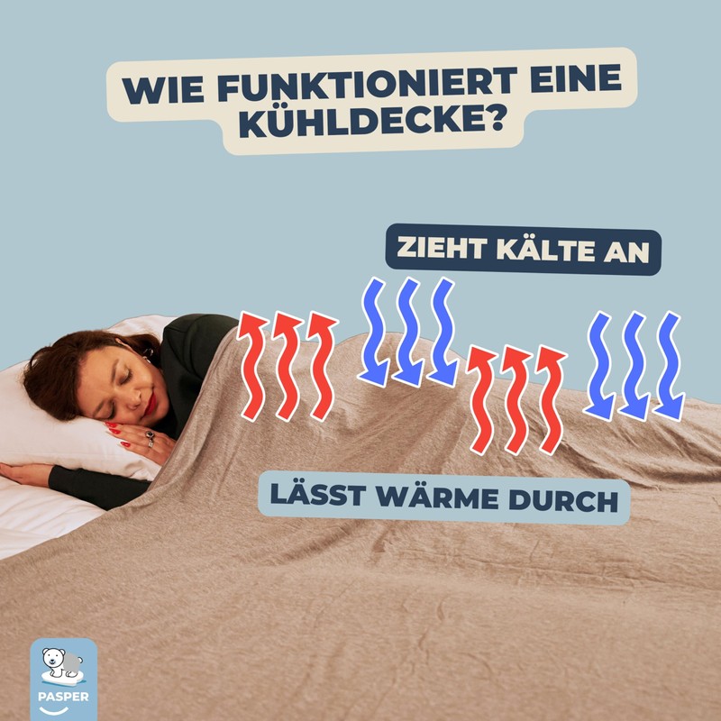 Pasper Cooling Blanket 130 x 170 cm Single Blanket Summer