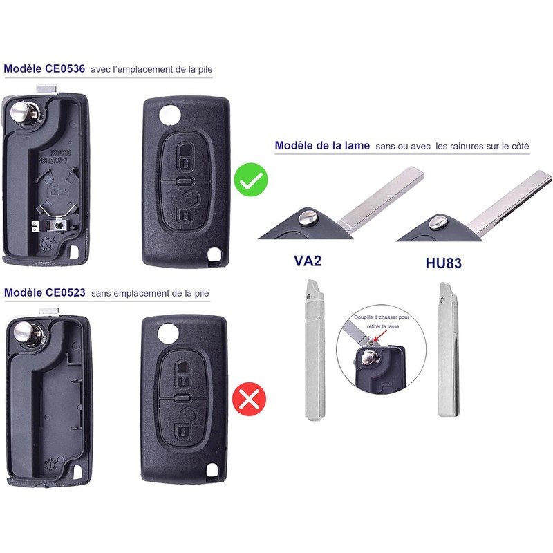 ANGOFIZ 2 Button Flip Key Case CE0536 VA2 Compatible with