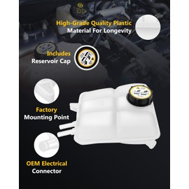 OCPTY Coolant Overflow Tank Fits For Volvo C30 2008-2013 For Volvo C70 2006-2013 For Volvo S40 2004-2011 For Volvo V50 2005-2011 Coolant Reservoir Bottle