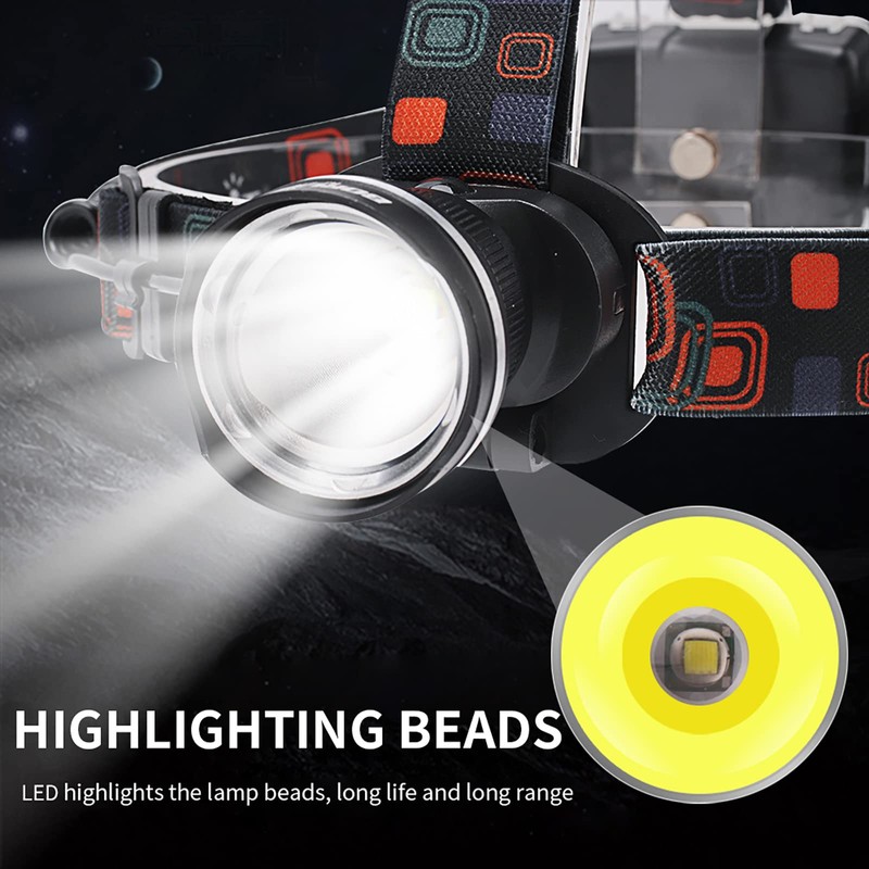 BORUIT RJ-2166 Super Bright LED Headlamp with White Light,3 Modes