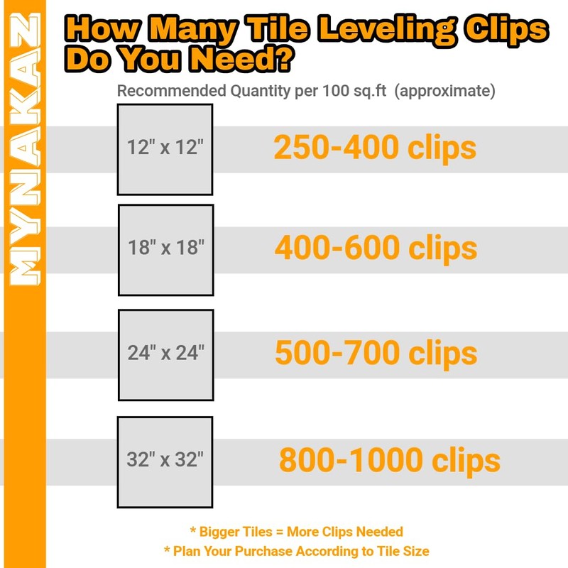 Tile Leveling System 1/51" (0.5mm), Tile Spacers with 1 Tile