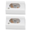 eMagTech 2pcs S14D White Linear Lamps Socket Compatible with Linestra