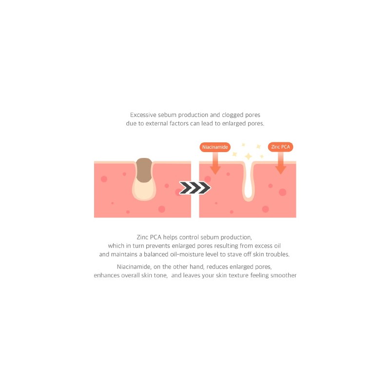 Dr.Althea [Dr.Althea]15% Niacinamide Purity Serum 30ml
