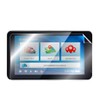 IPG For Rand McNally TND 740-750 intelliRoute Truck 7" Navigation