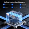 Proscenic Detachable Battery, Only Fit for P11 Lite Cordless Vacuum