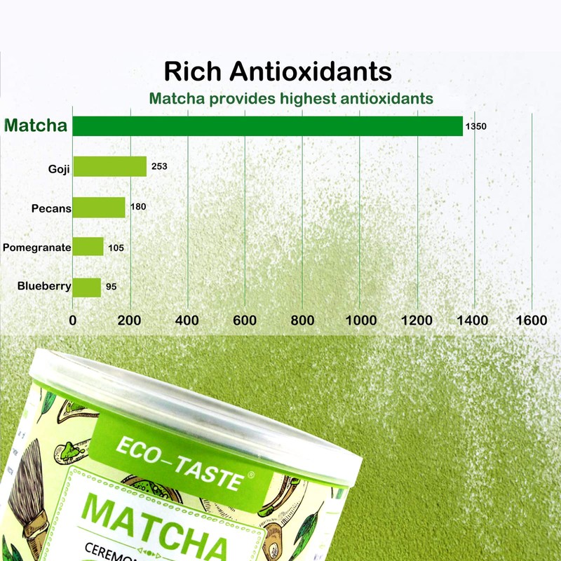 Matcha Green Tea Powder-4oz(113g) Tin, 100% Natural & Pure, Ceremonial