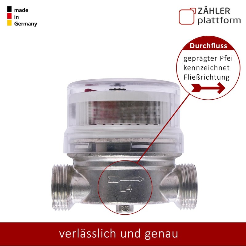 ZÄHLER plattform Water Meter 2024 Water Clock Made in Germany