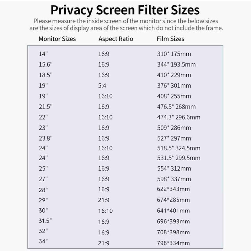 Screen Filter Reversible High-transmittance 30° Invisible Anti-UV Anti-glare Film for