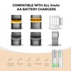 imuto Rechargeable aa Batteries, 2000mWh aa Lithium Batteries 8 Pack,