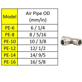 2 x Air Fittings Push to Connect Hose 1/4" 3 Way T Quick Connector Pneumatic Pressure Joint Pneumatic 3 Way T Connector (PE8)