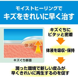 Nichiban CNB16SP Hydrocolloid Spot Bandages, Waterproof, 0.9" x 1.1", Transparent