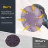 HARFINGTON 15 Pcs 5 Inch Sanding Disc 8 Hole 600
