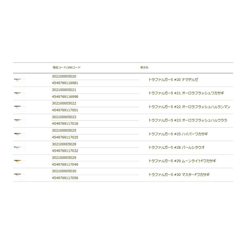 TIEMCO Trafalgar 5#29 Moonlight F Wakasagi