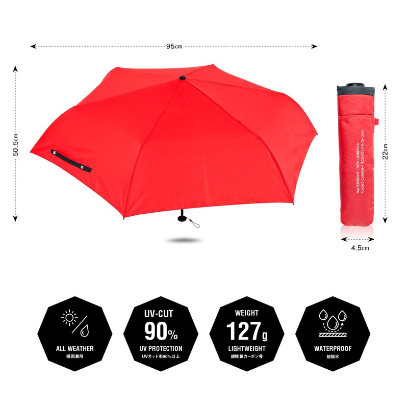 Waterfront BCCSFA-3F53-UH-RB Folding Umbrella, Parasol and Rain Umbrella, Light CARBON
