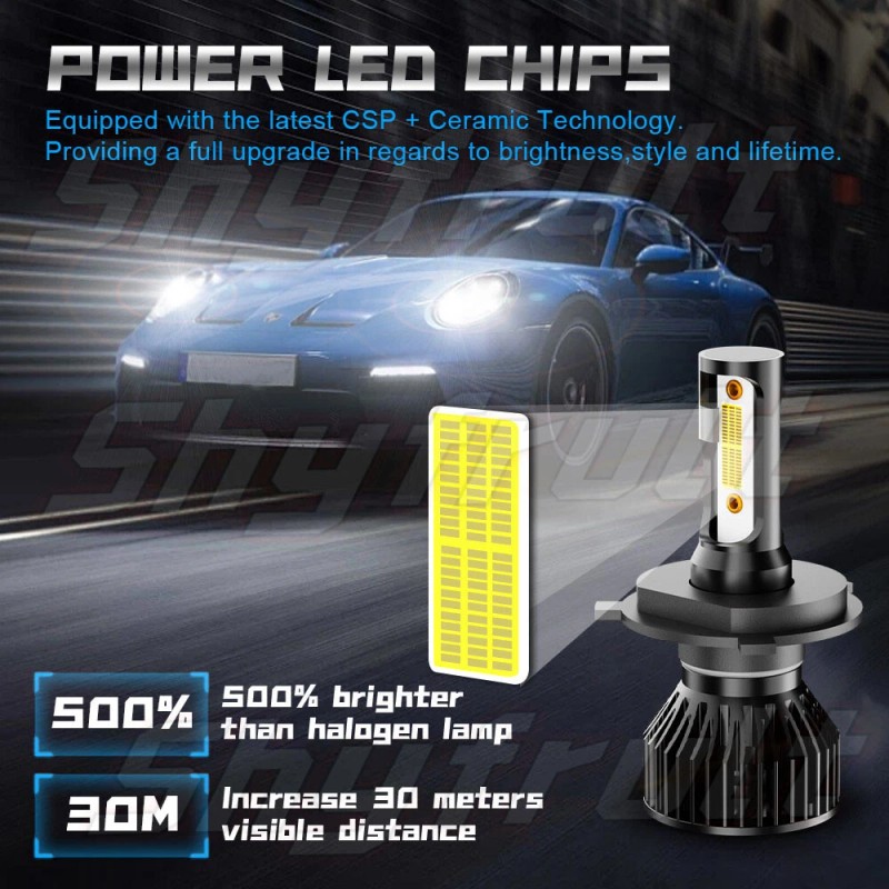 SHYRUNLT Pair 7 inch Round-LED-Head