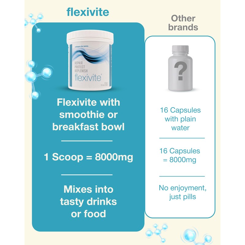 ArthroVite Flexivite Collagen Powder High Strength 8000mg Bovine UK 250g