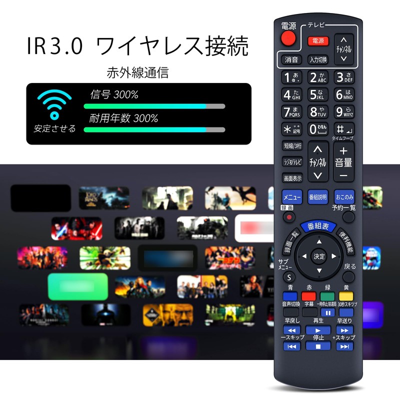 Tuner Remote Control N2QAYB000894 Panasonic TV Remote Control Scaper Remote