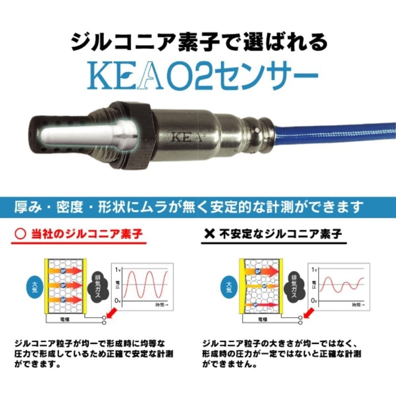 Kansai Eco Arp KEA O2 Sensor 2F0-308 Subaru Compatible with