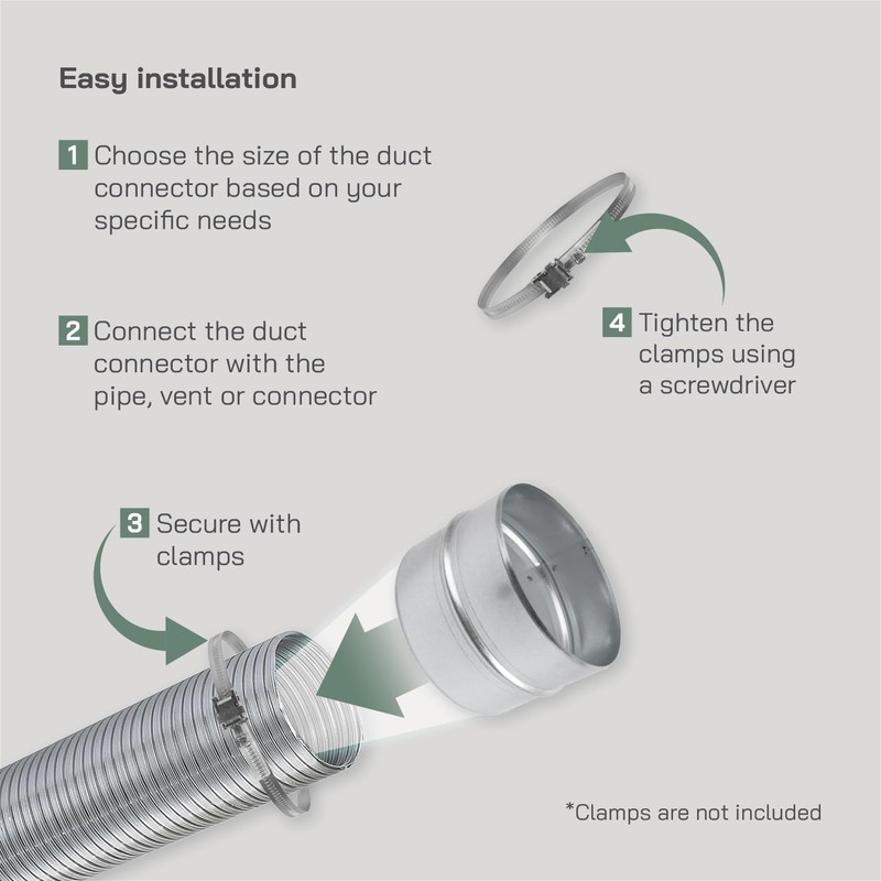 Vent Systems 6'' Inch Galvanized Steel Duct Connector - Round