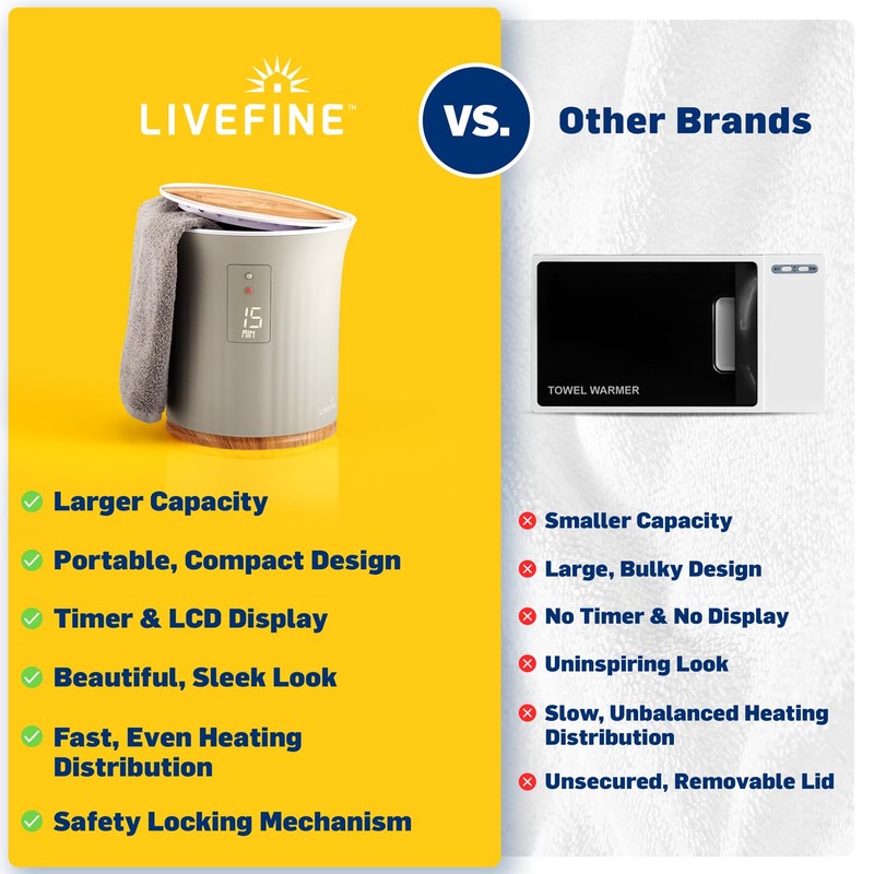 Live Fine Towel Warmer | Bucket Style Luxury Heater with